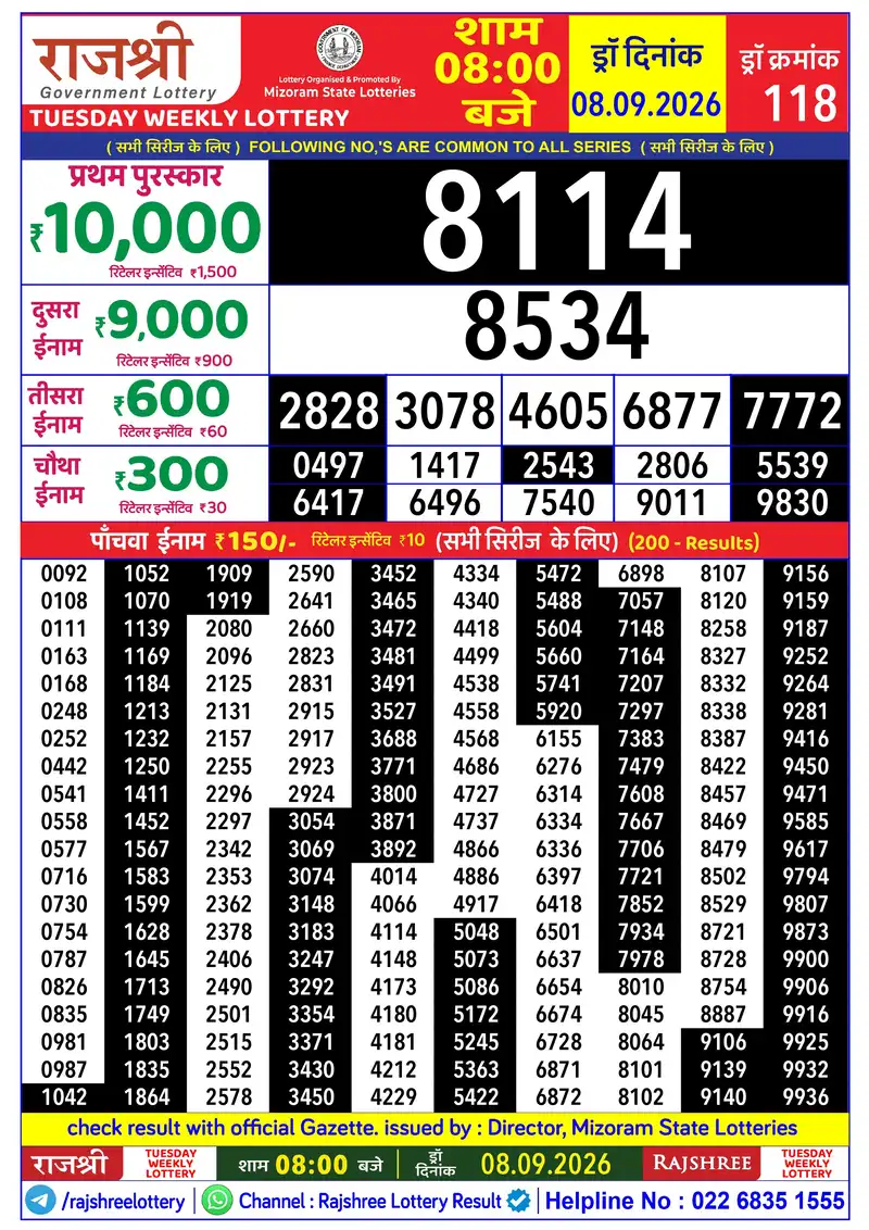 RAJSHREE TUESDAY WEEKLY LOTTERY Result 08 September 2026