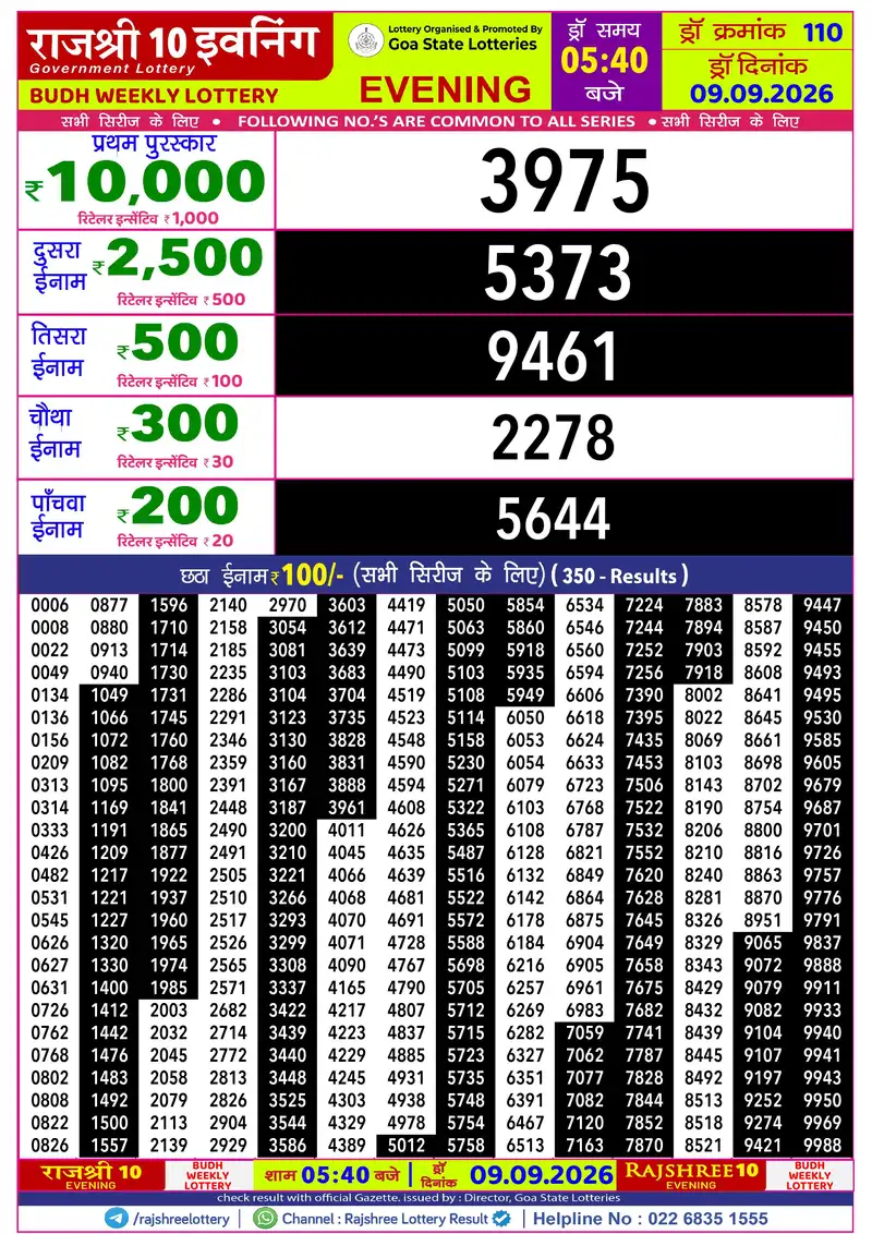 RAJSHREE 10 EVENING BUDH WEEKLY LOTTERY Result 09 September 2026