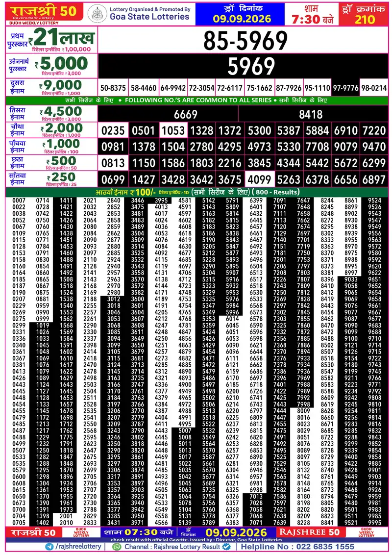 RAJSHREE 50 BUDH WEEKLY LOTTERY Result 09 September 2026