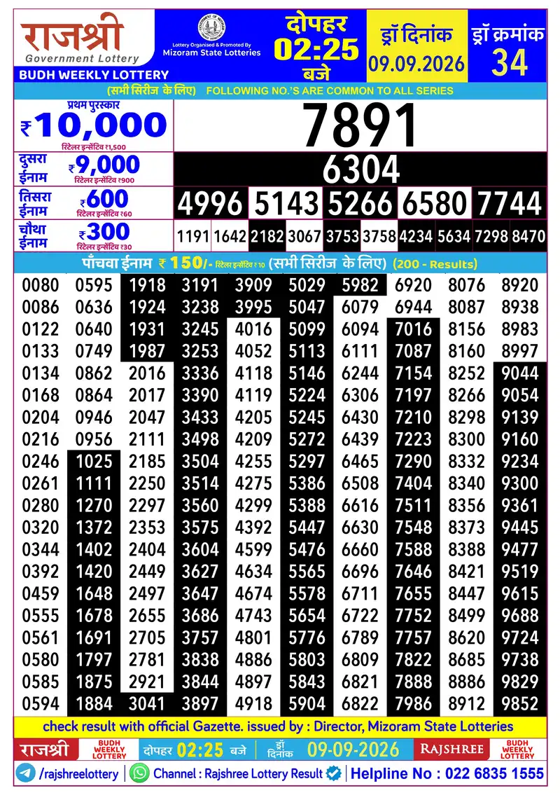 RAJSHREE BUDH WEEKLY LOTTERY Result 09 September 2026