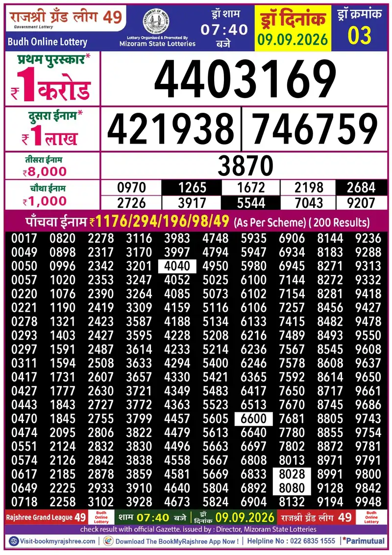 Rajshree Grand League 49 Result 09 September 2026