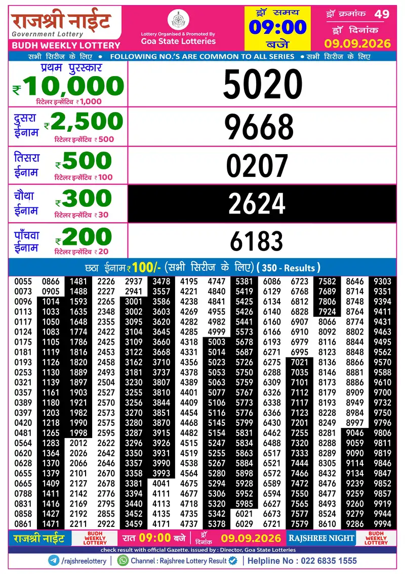 RAJSHREE NIGHT BUDH WEEKLY LOTTERY Result 09 September 2026