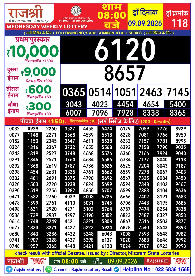 RAJSHREE WEDNESDAY WEEKLY LOTTERY Result 09 September 2026
