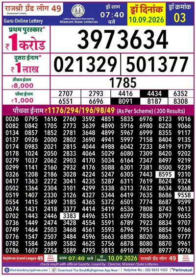 Rajshree Grand League 49