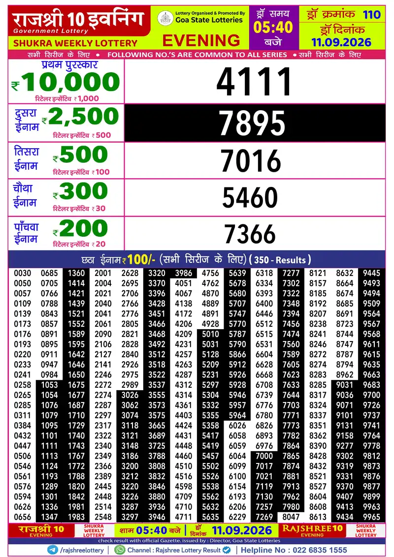 RAJSHREE 10 EVENING SHUKRA WEEKLY LOTTERY Result 11 September 2026