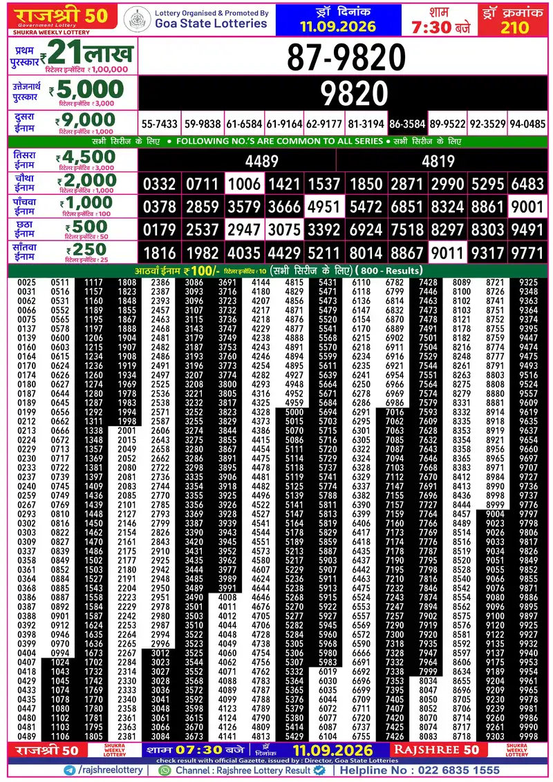 RAJSHREE 50 SHUKRA WEEKLY LOTTERY Result 11 September 2026