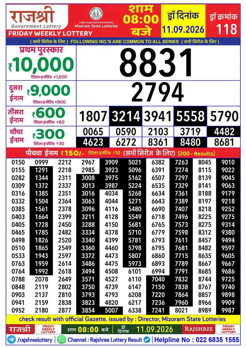 RAJSHREE FRIDAY WEEKLY LOTTERY Result 11 September 2026