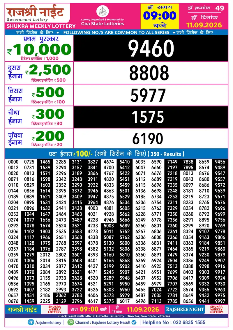 RAJSHREE NIGHT SHUKRA WEEKLY LOTTERY Result 11 September 2026