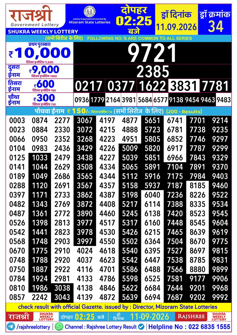RAJSHREE SHUKRA WEEKLY LOTTERY Result 11 September 2026