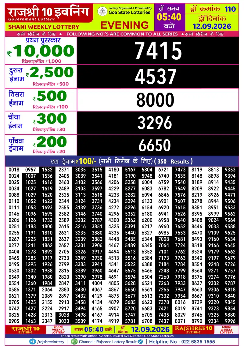 RAJSHREE 10 EVENING SHANI WEEKLY LOTTERY Result 12 September 2026