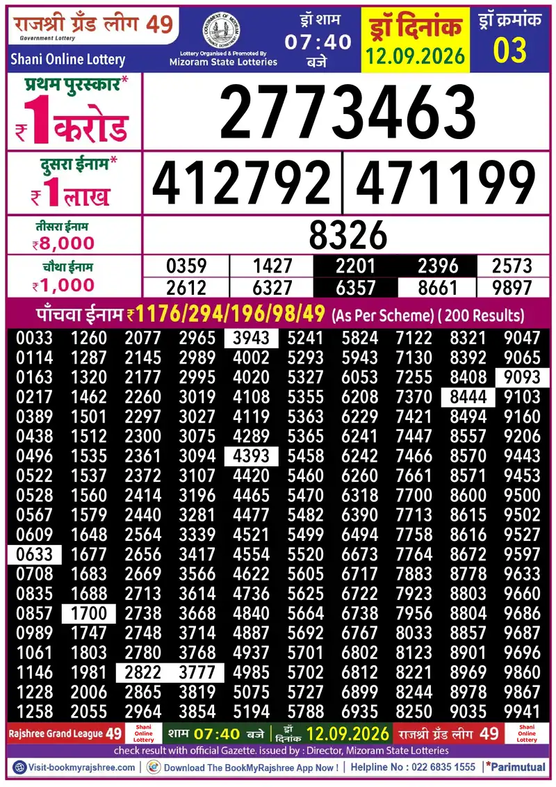 Rajshree Grand League 49 Result 12 September 2026