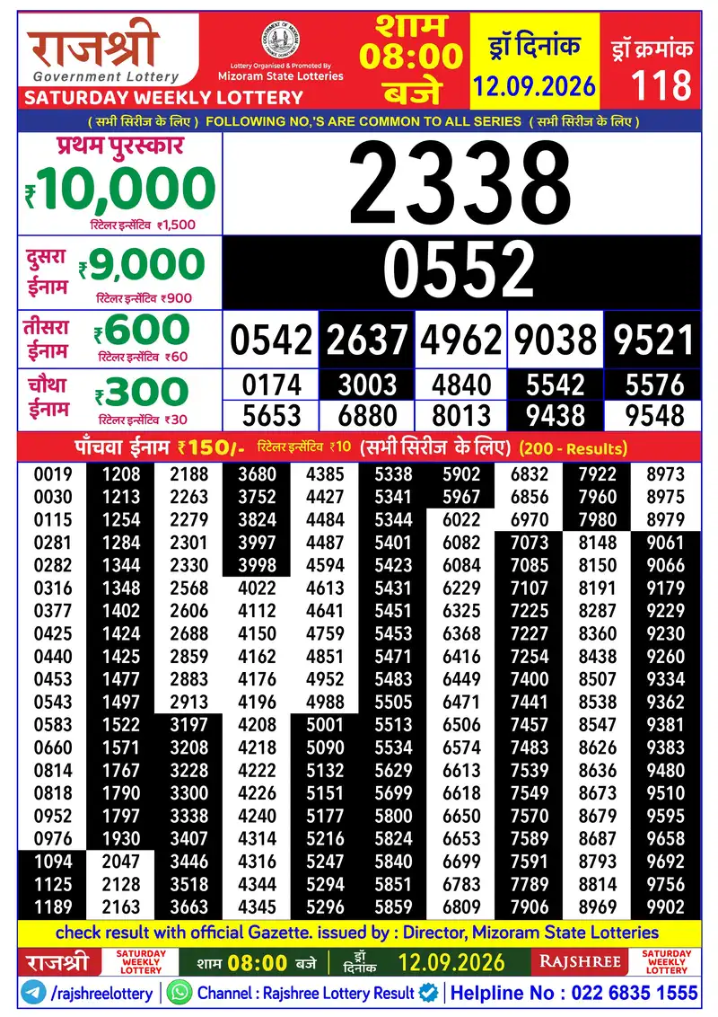 RAJSHREE SATURDAY WEEKLY LOTTERY Result 12 September 2026