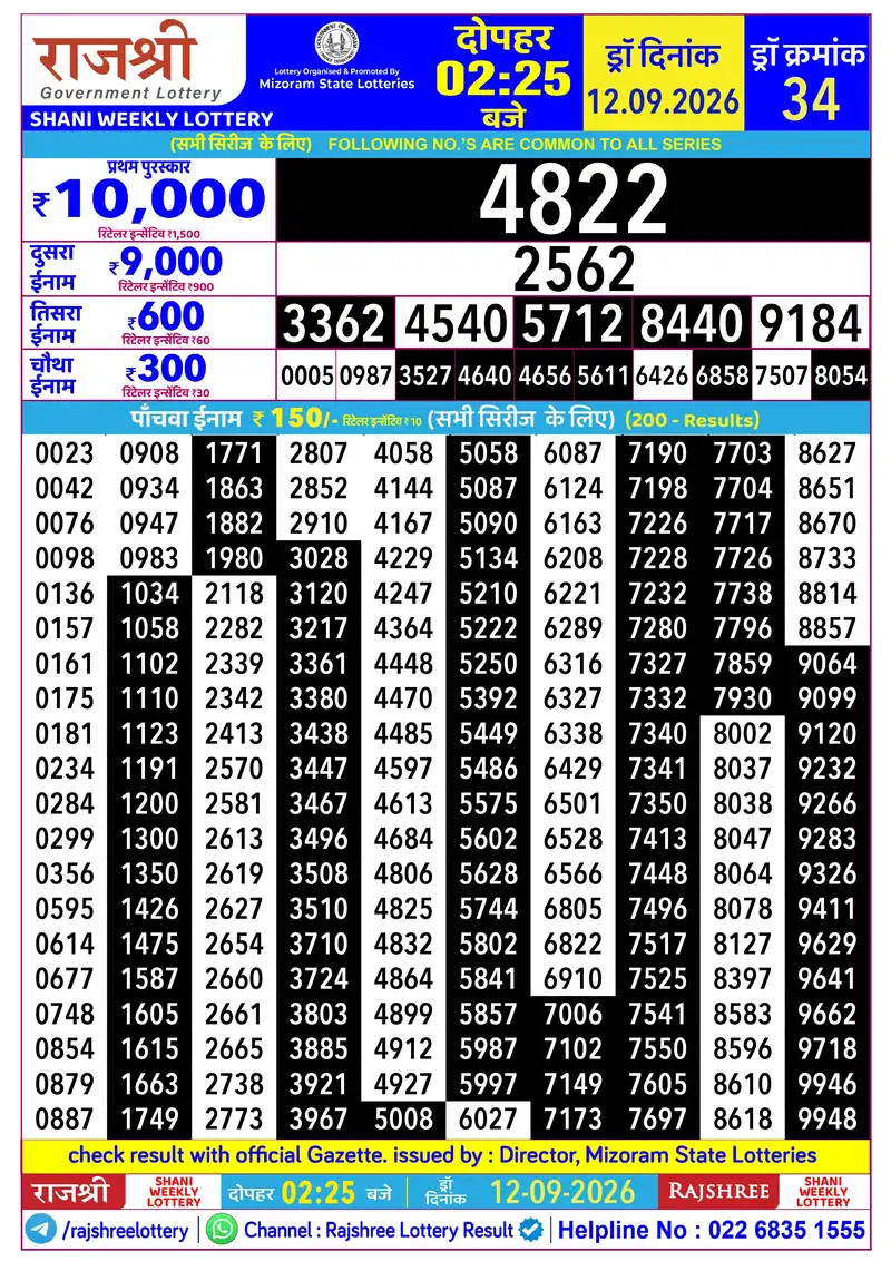RAJSHREE SHANI WEEKLY LOTTERY Result 12 September 2026
