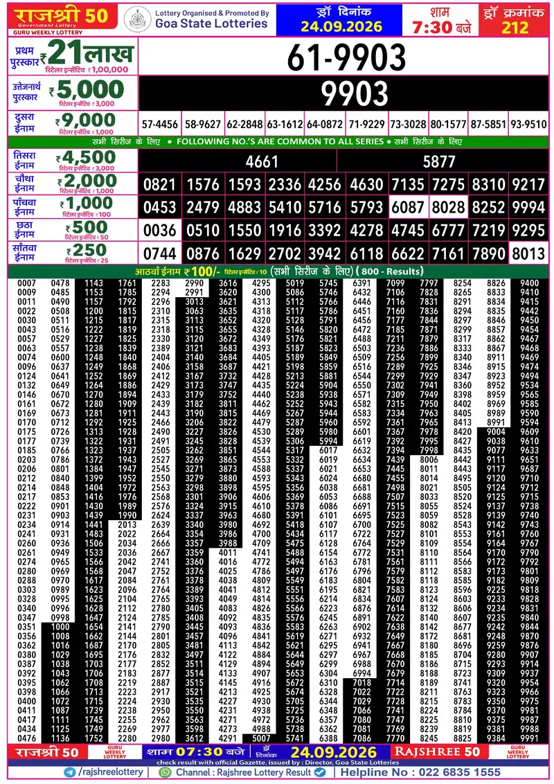 RAJSHREE 50 GURU WEEKLY LOTTERY Result 24 September 2026