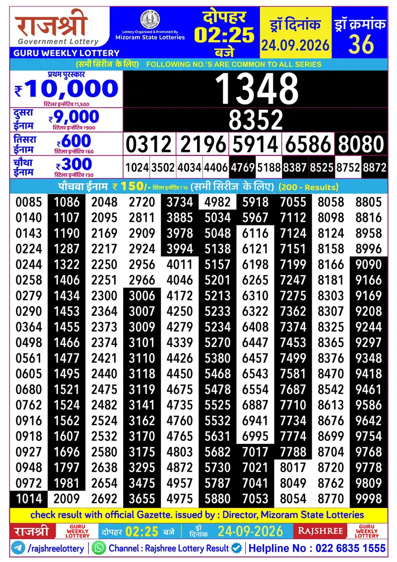RAJSHREE GURU WEEKLY LOTTERY Result 24 September 2026