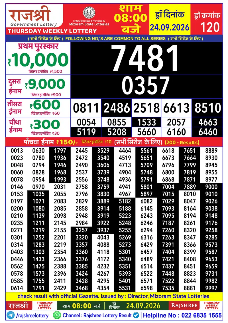 RAJSHREE THURSDAY WEEKLY LOTTERY Result 24 September 2026