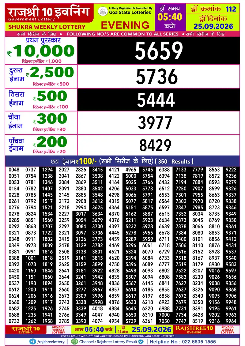 RAJSHREE 10 EVENING SHUKRA WEEKLY LOTTERY Result 25 September 2026