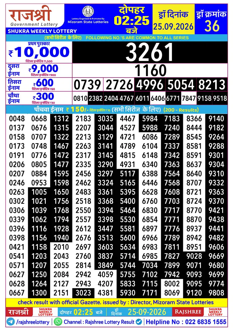 RAJSHREE SHUKRA WEEKLY LOTTERY Result 25 September 2026