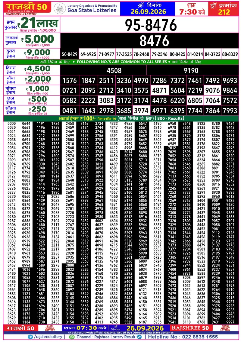 RAJSHREE 50 SHANI WEEKLY LOTTERY Result 26 September 2026
