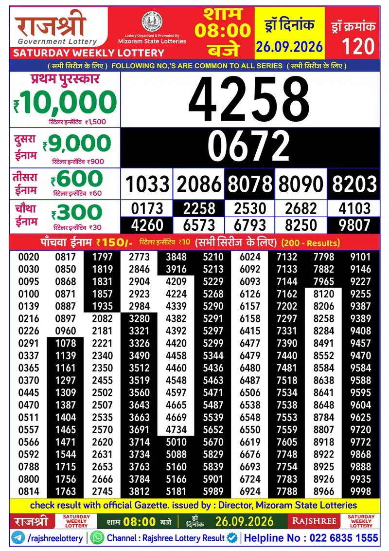 RAJSHREE SATURDAY WEEKLY LOTTERY Result 26 September 2026
