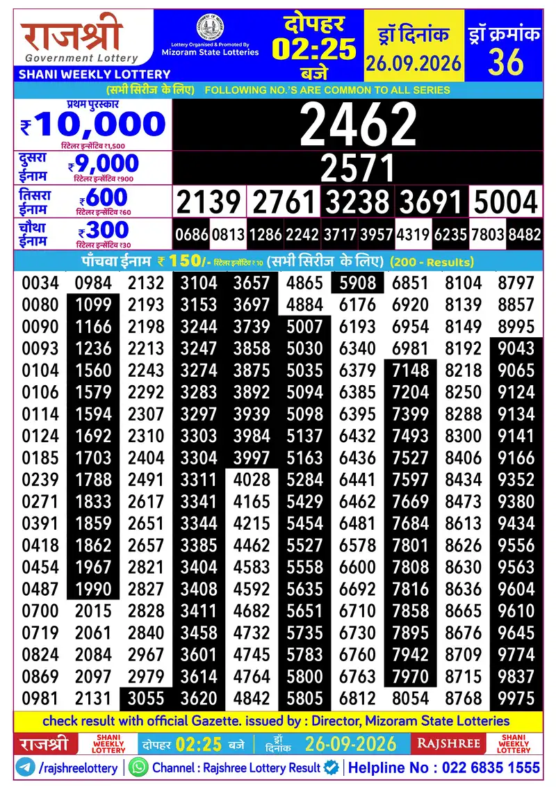 RAJSHREE SHANI WEEKLY LOTTERY Result 26 September 2026