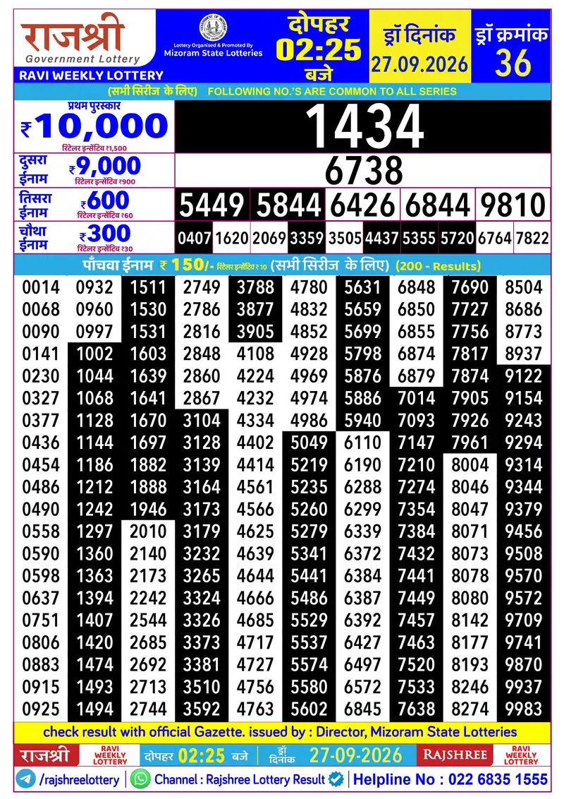 RAJSHREE RAVI WEEKLY LOTTERY Result 27 September 2026