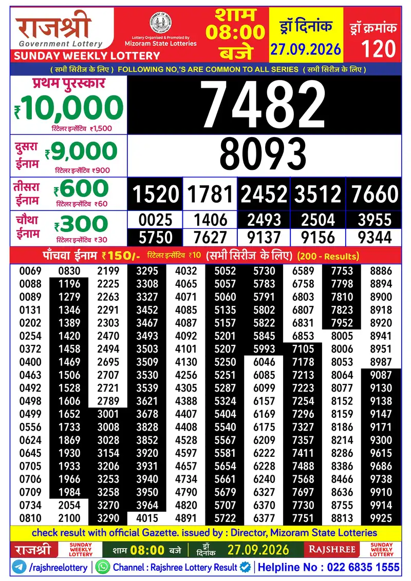 RAJSHREE SUNDAY WEEKLY LOTTERY Result 27 September 2026