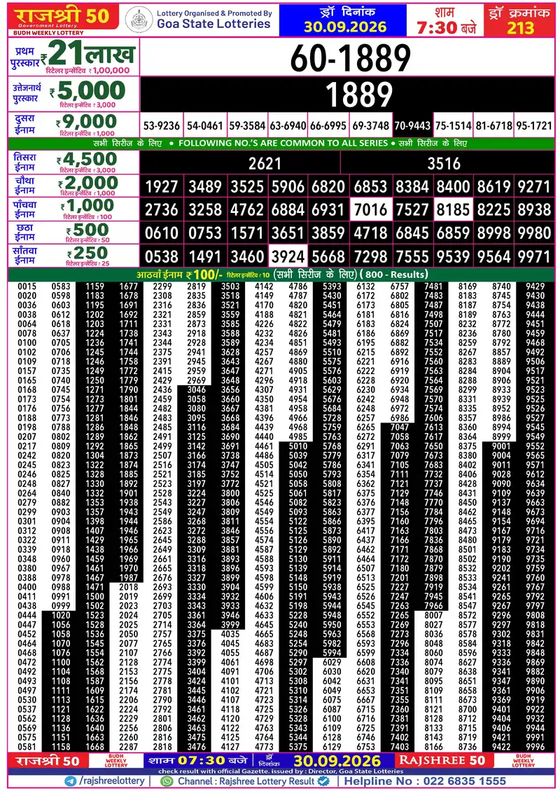 RAJSHREE 50 BUDH WEEKLY LOTTERY Result 30 September 2026