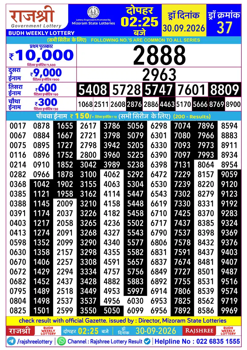 RAJSHREE BUDH WEEKLY LOTTERY Result 30 September 2026