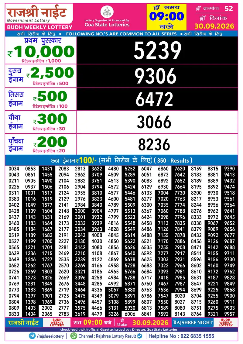 RAJSHREE NIGHT BUDH WEEKLY LOTTERY Result 30 September 2026
