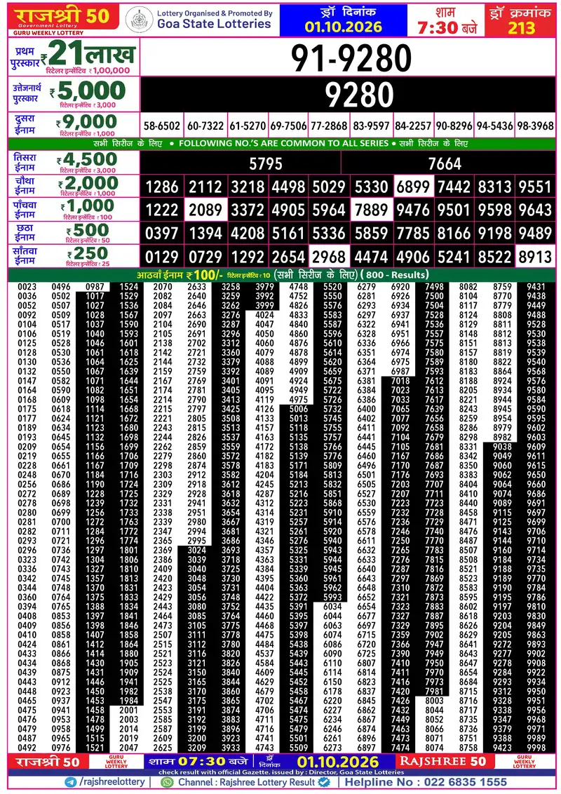 RAJSHREE 50 GURU WEEKLY LOTTERY Result 01 October 2026