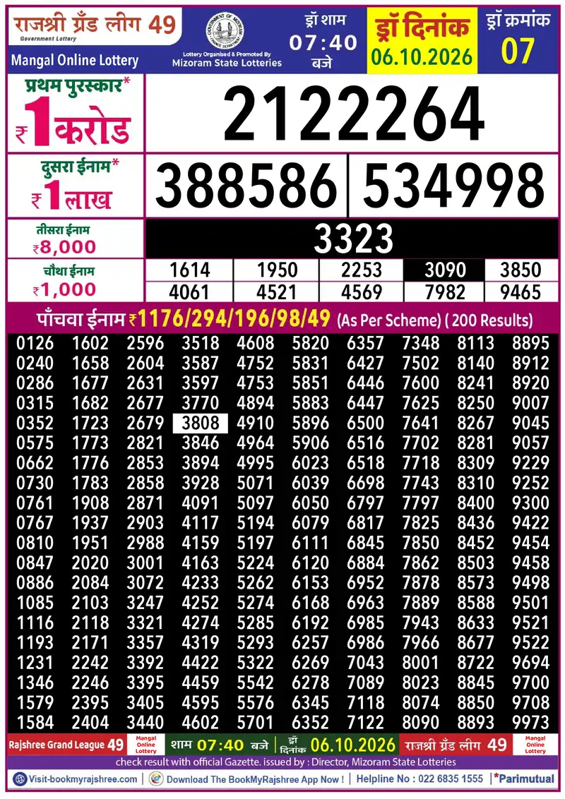 Rajshree Grand League 49 Result 06 October 2026