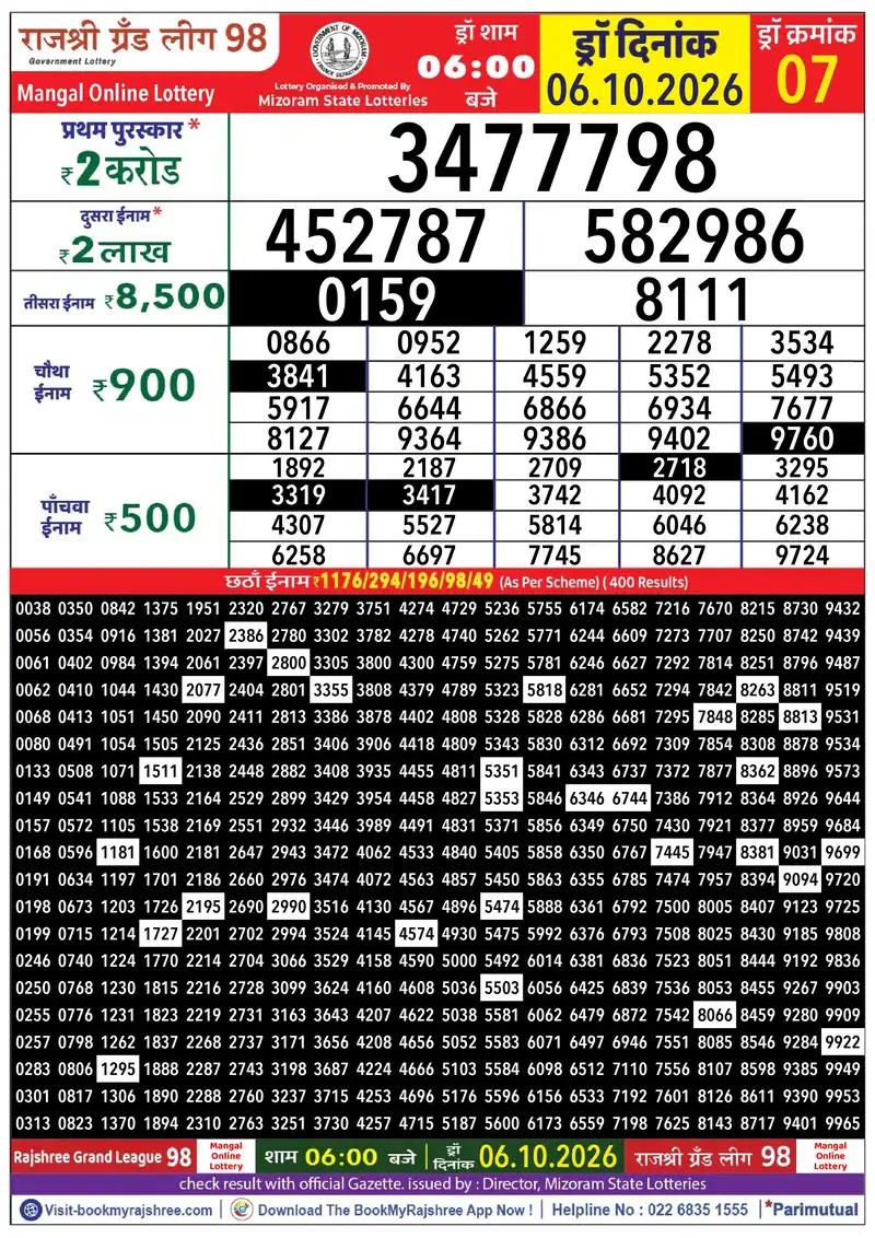 Rajshree Grand League 98 Result 06 October 2026