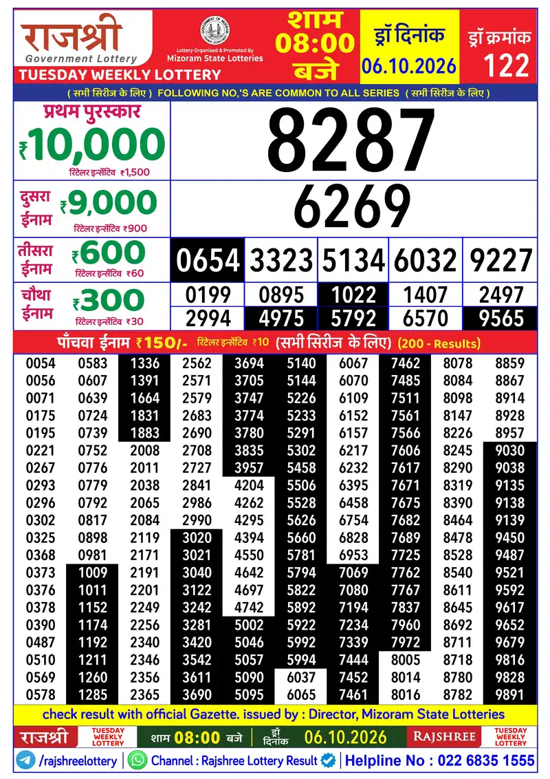 RAJSHREE TUESDAY WEEKLY LOTTERY Result 06 October 2026
