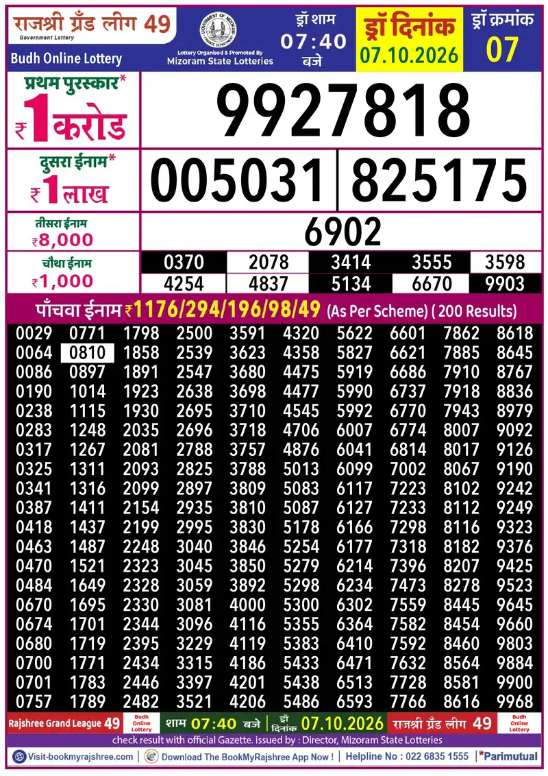 Rajshree Grand League 49 Result 07 October 2026