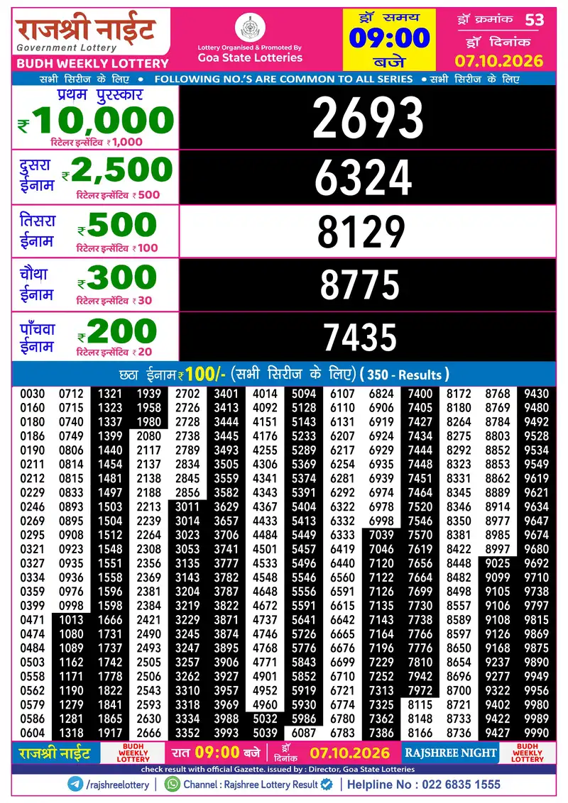 RAJSHREE NIGHT BUDH WEEKLY LOTTERY Result 07 October 2026