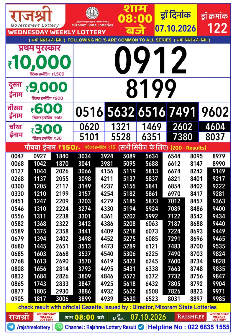RAJSHREE WEDNESDAY WEEKLY LOTTERY Result 07 October 2026