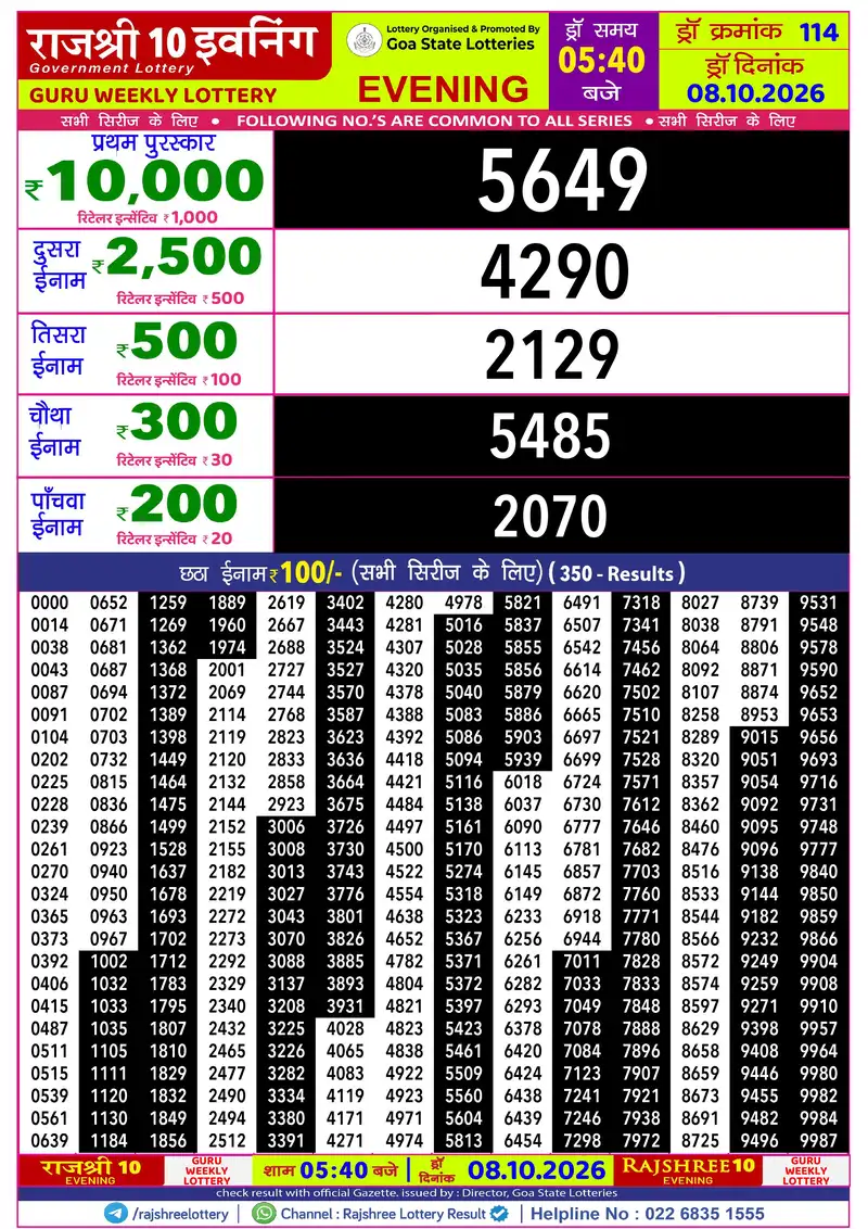 RAJSHREE 10 EVENING GURU WEEKLY LOTTERY Result 08 October 2026