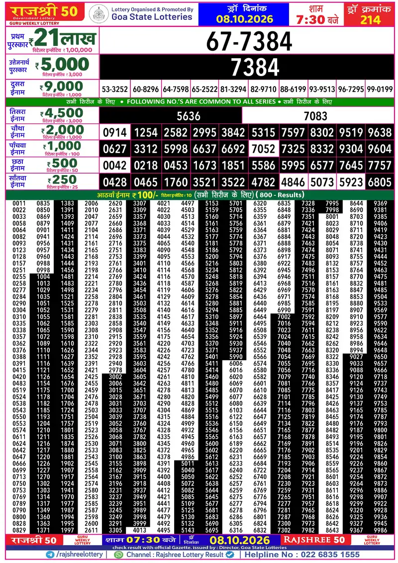RAJSHREE 50 GURU WEEKLY LOTTERY Result 08 October 2026