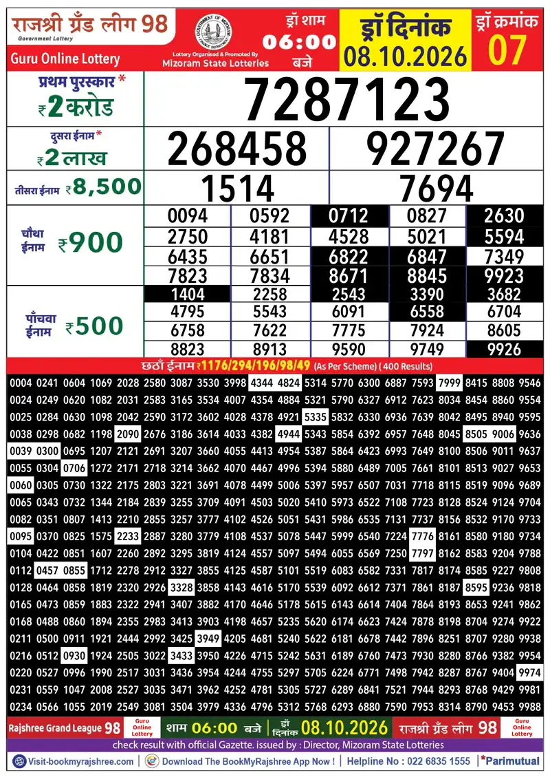 Rajshree Grand League 98 Result 08 October 2026