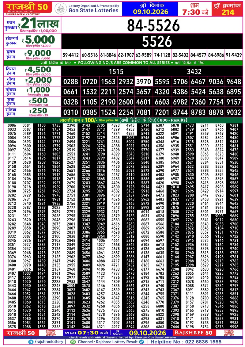RAJSHREE 50 SHUKRA WEEKLY LOTTERY Result 09 October 2026