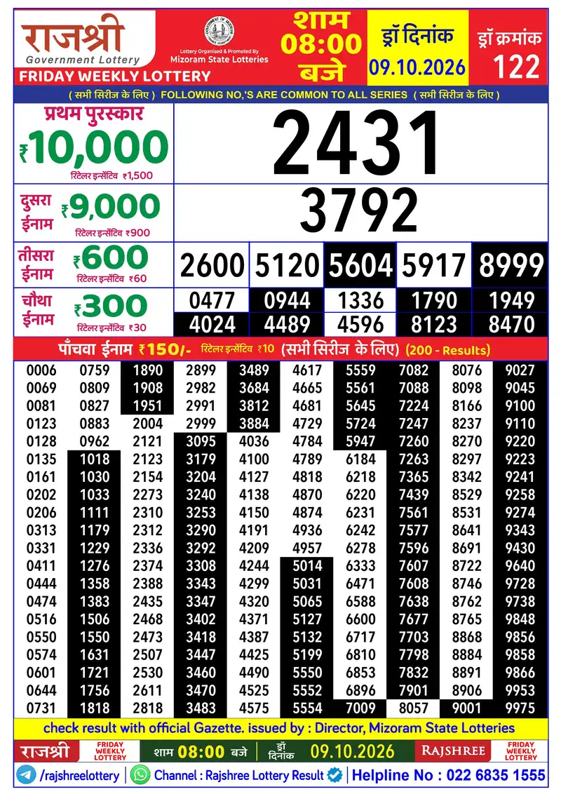 RAJSHREE FRIDAY WEEKLY LOTTERY Result 09 October 2026