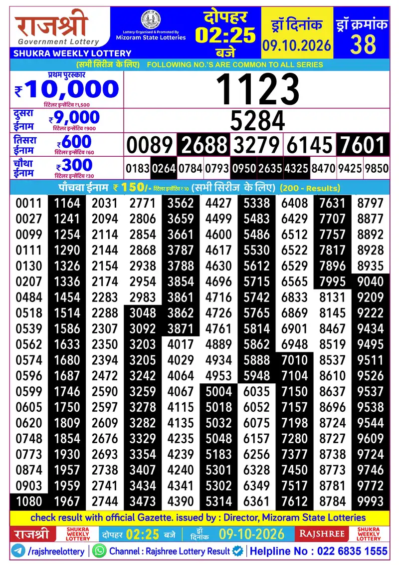 RAJSHREE SHUKRA WEEKLY LOTTERY Result 09 October 2026