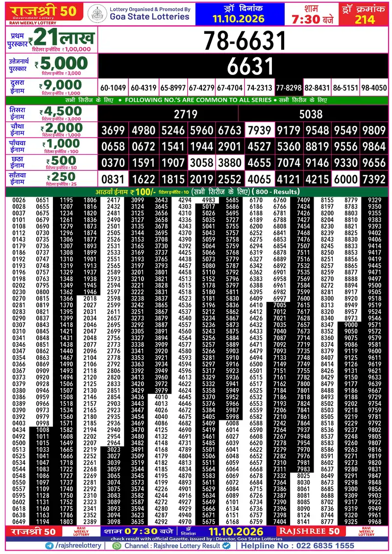 RAJSHREE 50 RAVI WEEKLY LOTTERY Result 11 October 2026