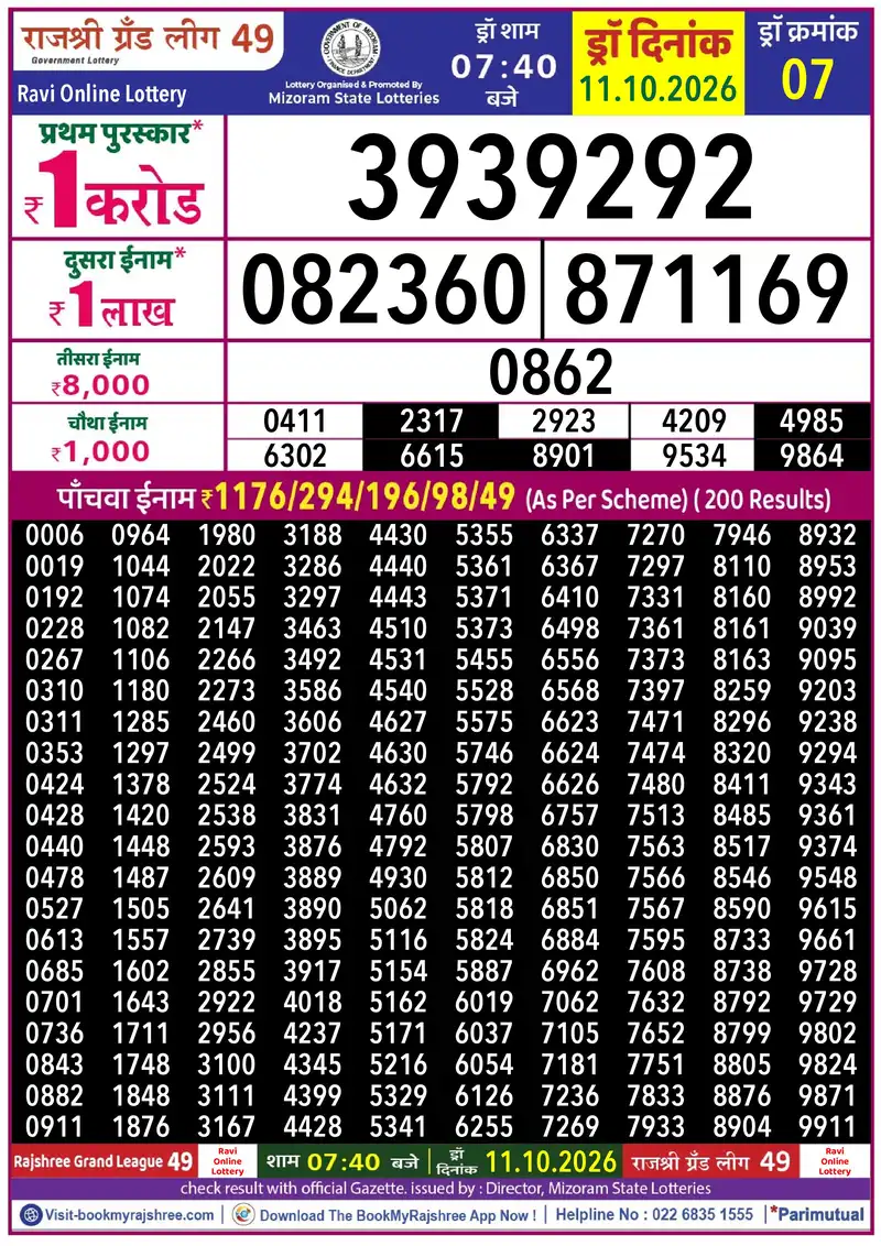 Rajshree Grand League 49 Result 11 October 2026