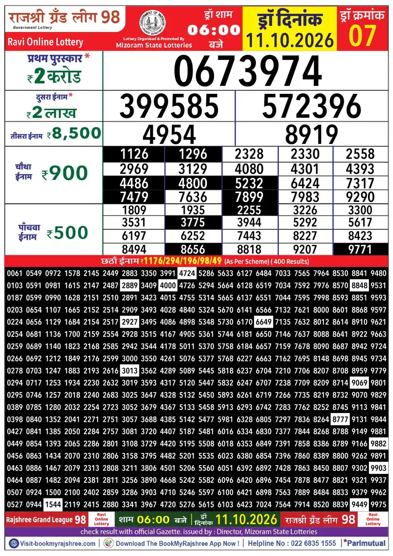 Rajshree Grand League 98 Result 11 October 2026