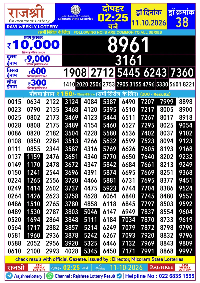 RAJSHREE RAVI WEEKLY LOTTERY Result 11 October 2026