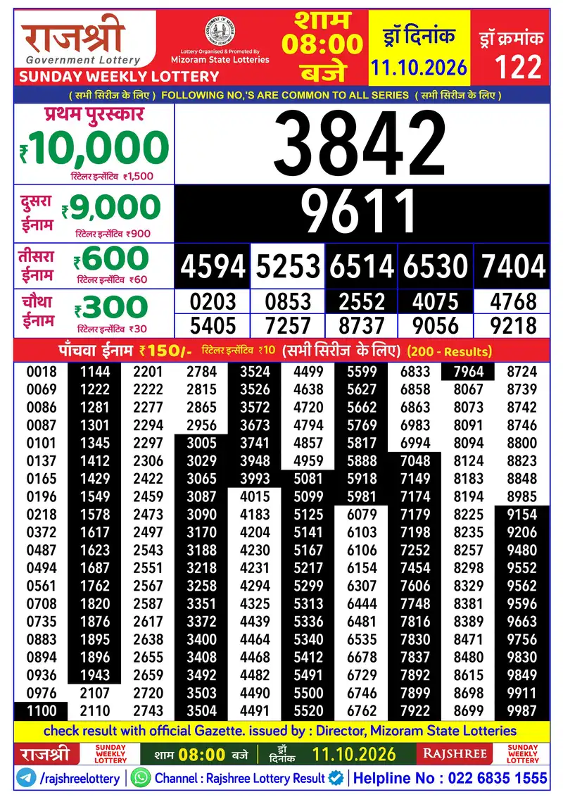 RAJSHREE SUNDAY WEEKLY LOTTERY Result 11 October 2026