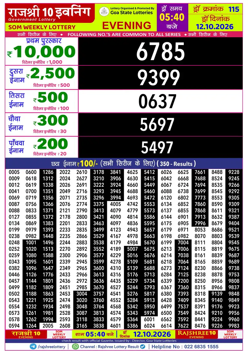 RAJSHREE 10 EVENING SOM WEEKLY LOTTERY Result 12 October 2026