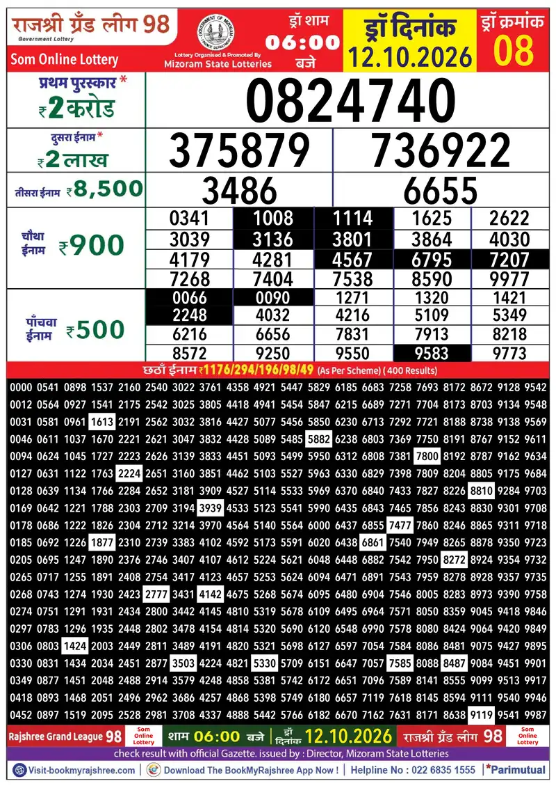 Rajshree Grand League 98 Result 12 October 2026